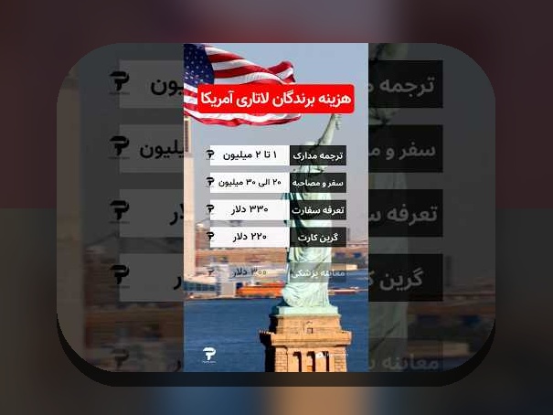 چگونه میتوانم ثبت نام لاتاری را انجام دهم؟ راهنمای جامع برای علاقهمندان به سایت شرط بندی و مهاجرت